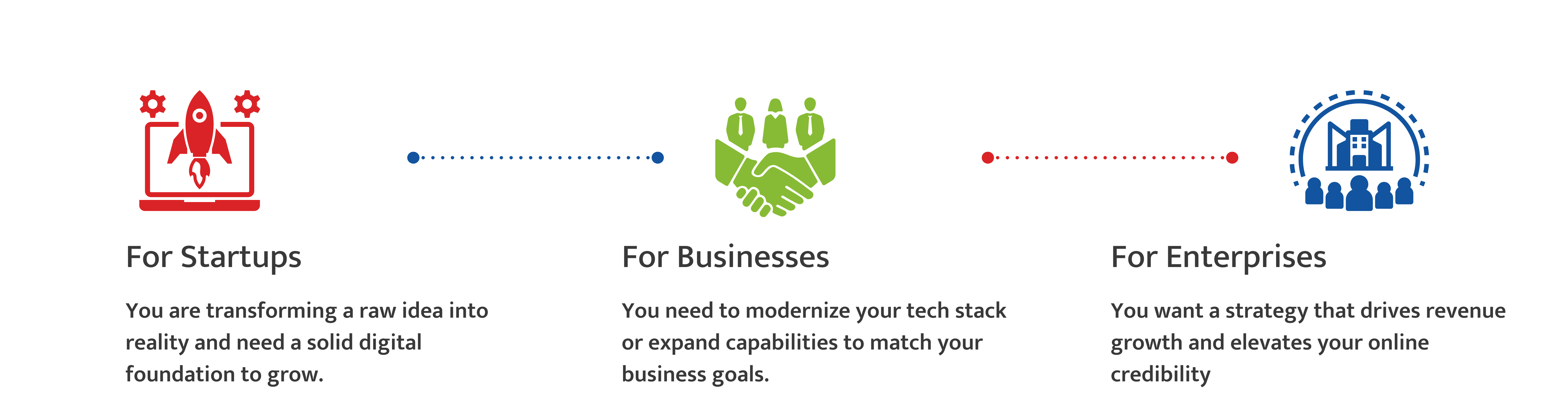 Website Page part